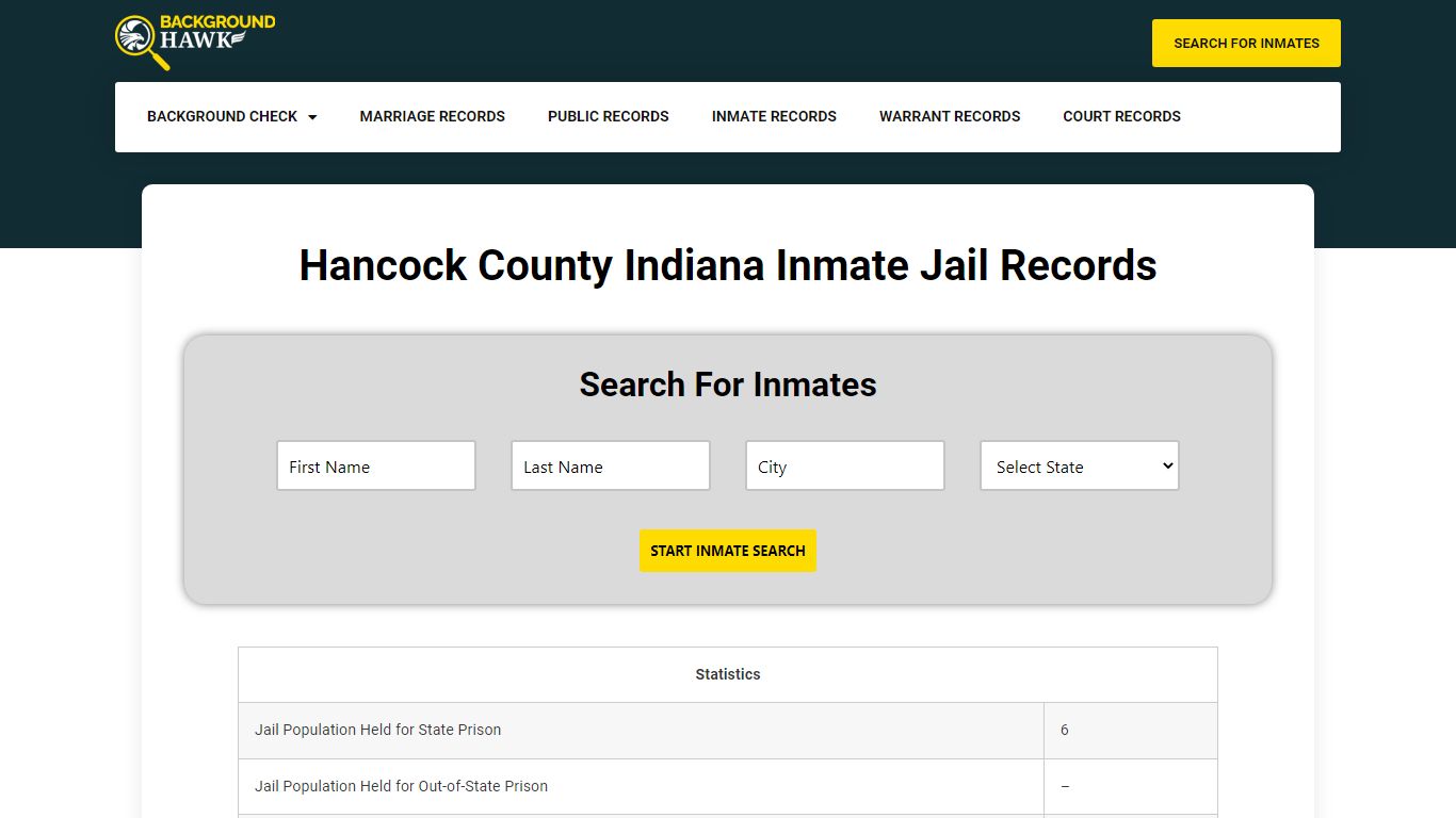 Inmate Jail Records in Hancock County , Indiana